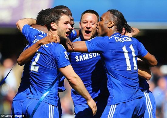 技术水准 技术水准